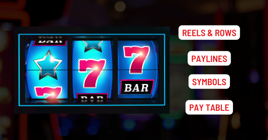 Basics on How to Play Slots: What to Know