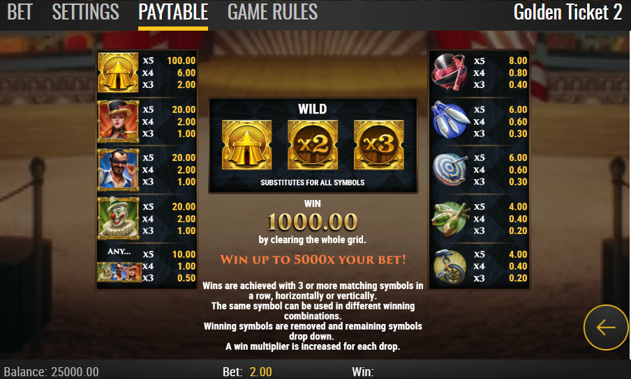Pay Table of Golden Ticket 2 - Paytables are integral features of slots and important to know when learning how to play slots