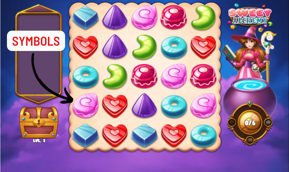 Symbols of Sweet Alchemy Slot - Symbols are important features of slots and important to know when learning how to play slots